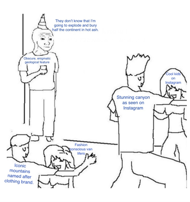 A common internet meme, using simple line drawings, shows a sad, lonely looking bald man with a party hat and a drink in one hand standing alone in the corner watch two couples dance, showing that he's been totally ignored and left out of the fun they're having. On his shirt are the words "Obscure, enigmatic geological feature" and above his head, as if he's thinking it "They don't know that I'm going to explode and bury half the continent in hot ash." The dancers are nominally male and female couples. One man's caption is "Stunning canyon as seen on Instagram" and the other's is "Iconic mountains named after a clothing brand." The women, representing people who only pay attention to geology when it's flashy and cool, are smiling and dancing with them. One has a caption "cool kids on Instagram" and the other has a caption "Fashion-conscious van lifers". Nobody's dancing with the lonely guy who is, it seems, more interesting that he looks.